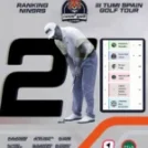 Codex Golf Linces Score 2nd at the Bizkaia PGAe Open